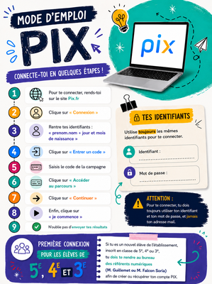 PIX Carnet de correspondance